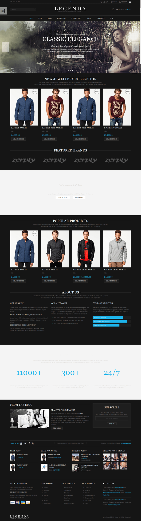 thiết kế website thời trang